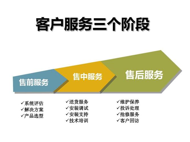 弘威集成灶24小时全国售后上门维修服务热线电话