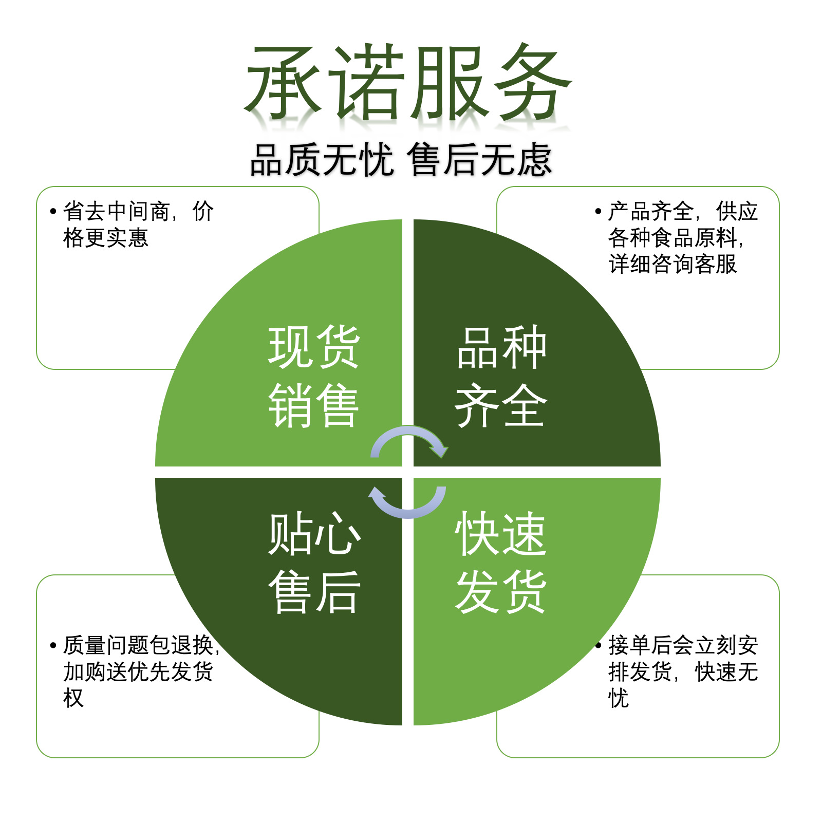 凯迪仕指纹锁全国400报修专线