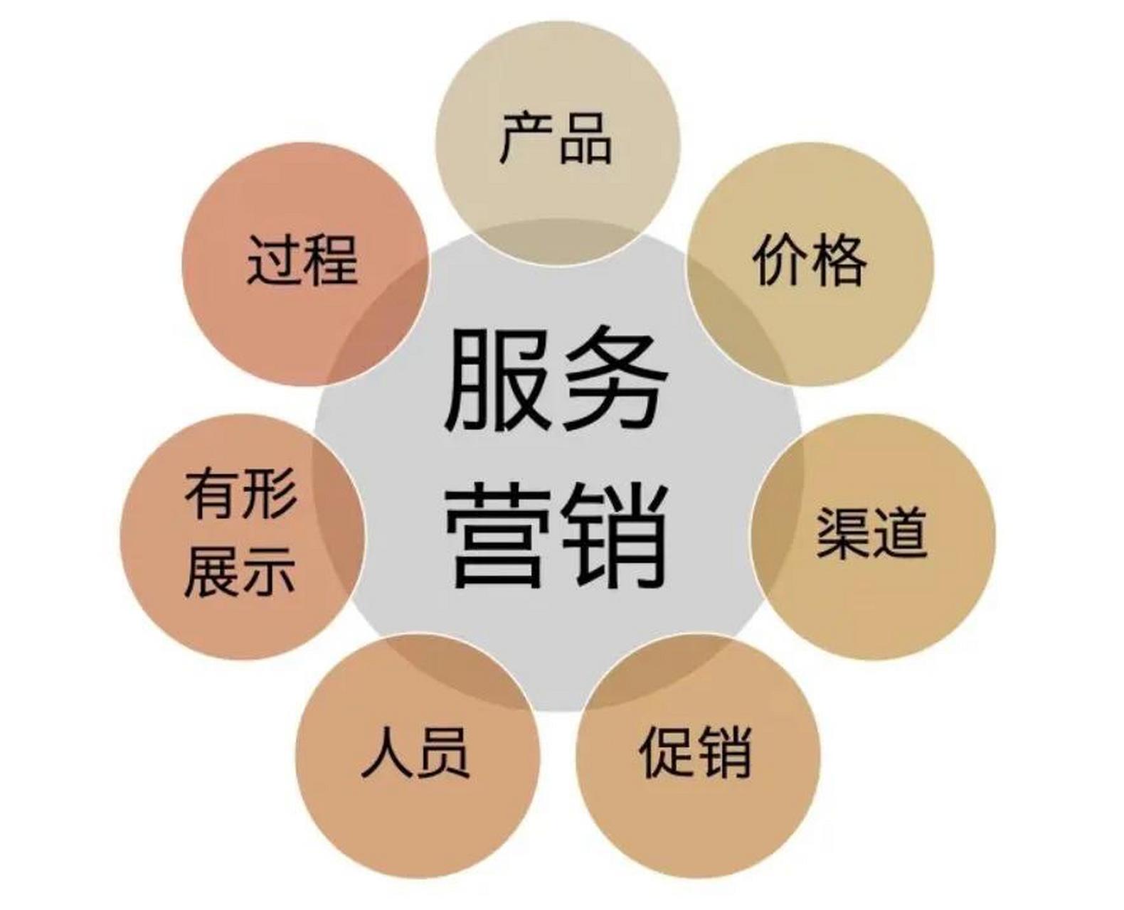 尊威集成灶400全国电话是多少